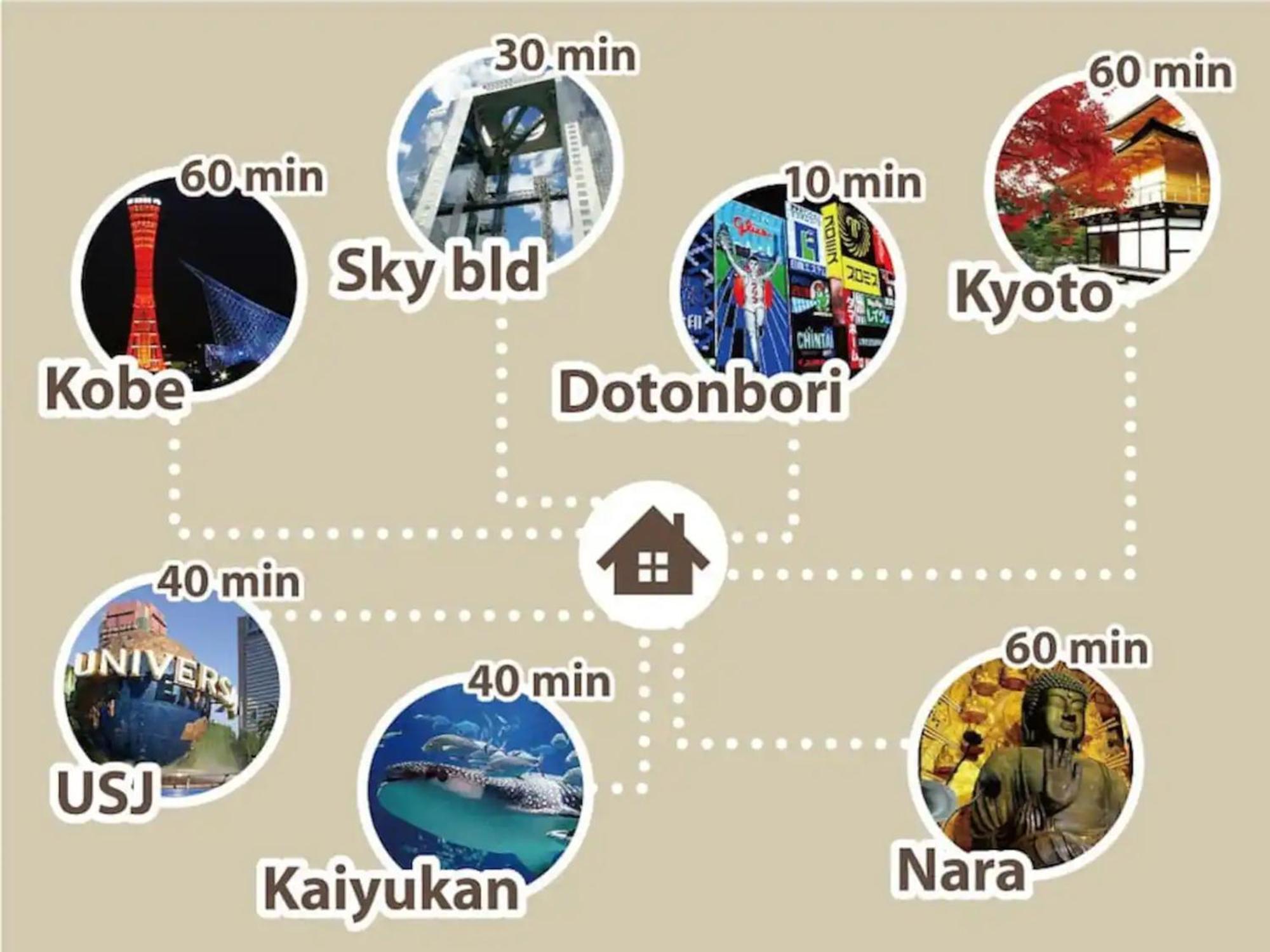 Apartment 19mins Walk To Tsutenkaku Dotonbori Nanba *